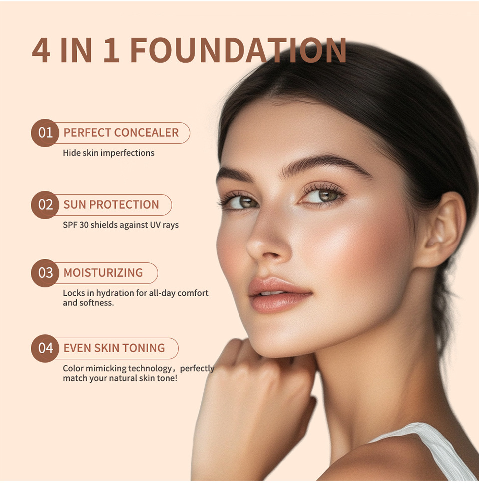 รองพื้นชนิดน้ำมัลติฟังก์ชั่นเน - Concealer Full Coverage บทวิจารณ์และราคา