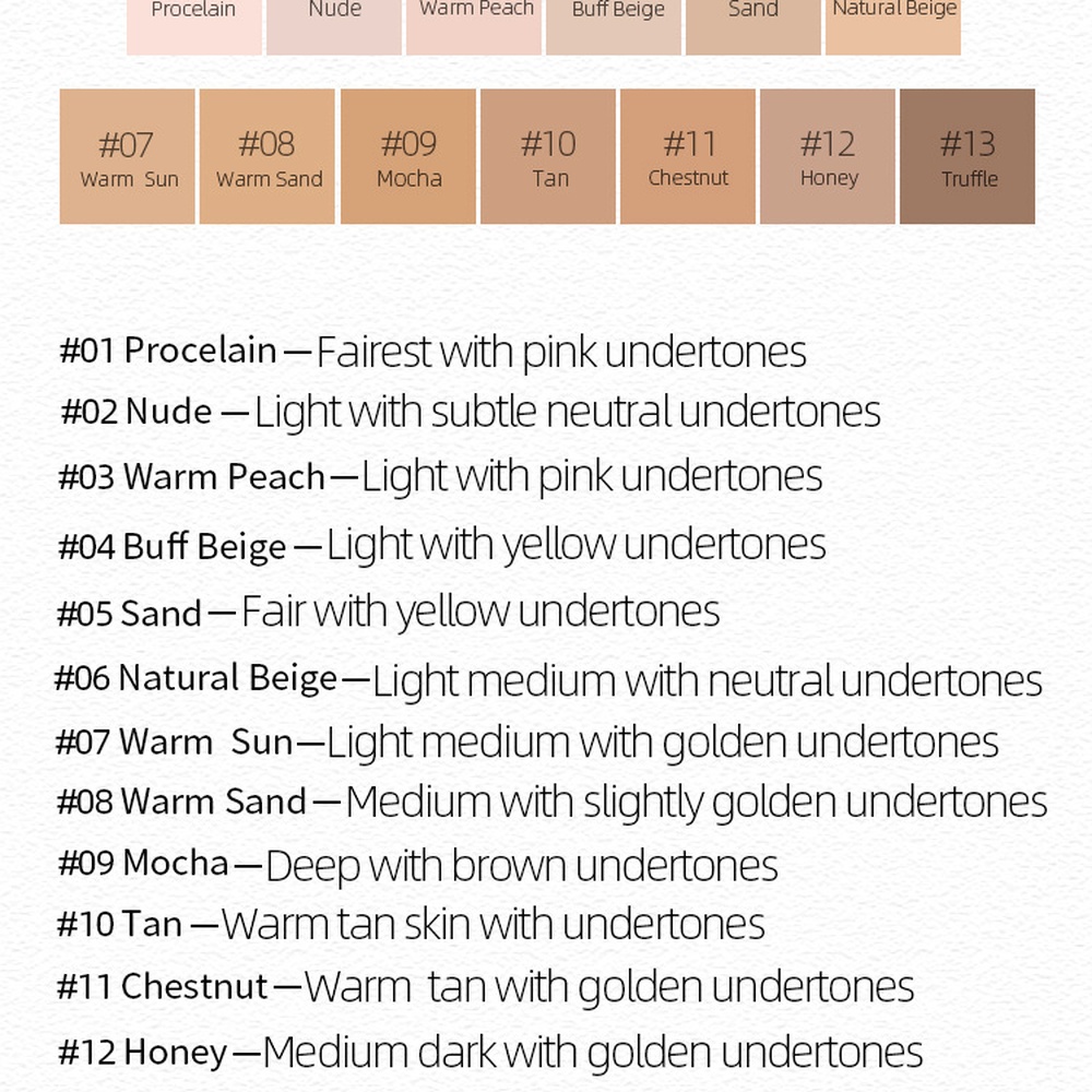 แลงมันนี่ แมท ฟาวเดชั่น ฟูล คั - Concealer Full Coverage บทวิจารณ์และราคา